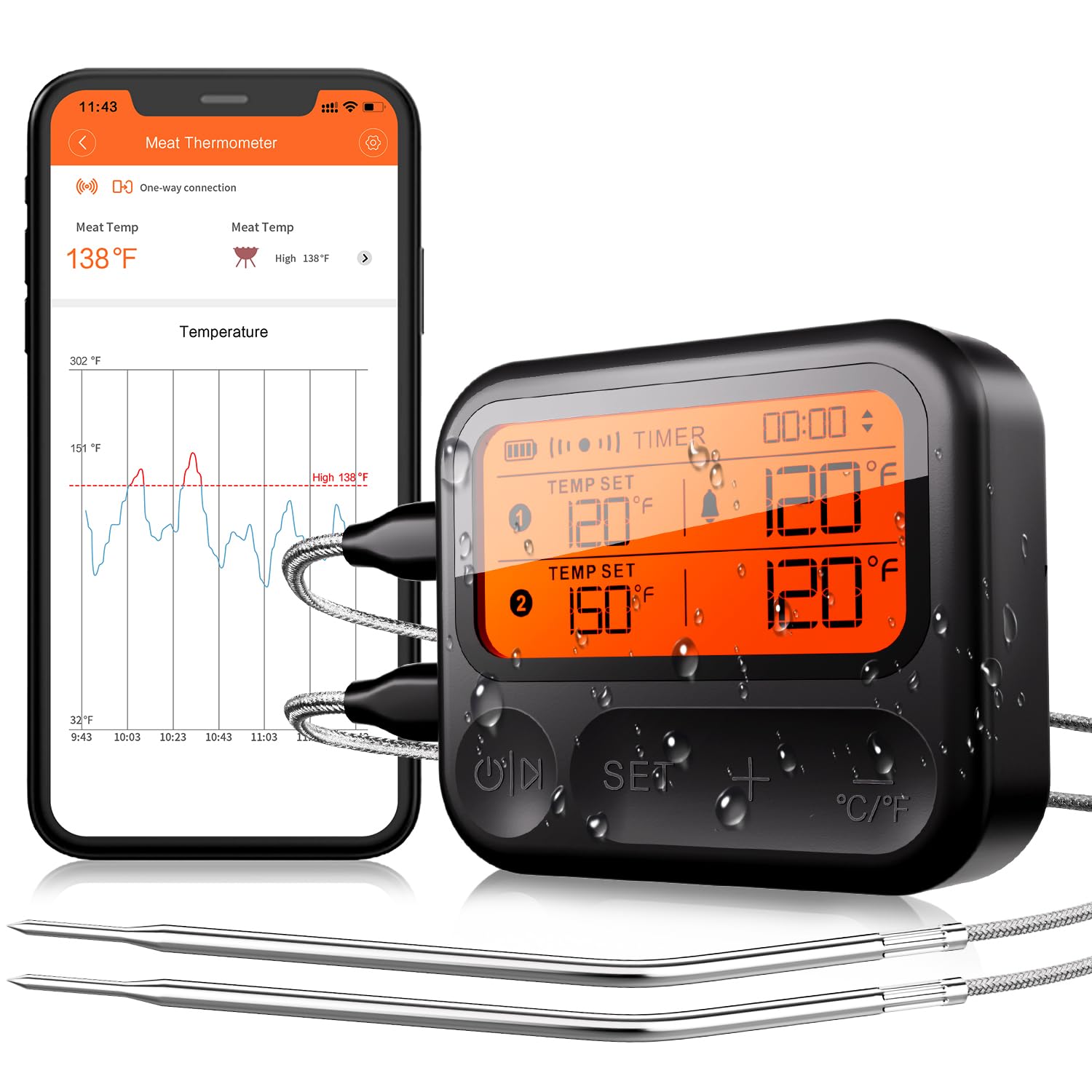 BFOUR Bluetooth Meat Thermometer - Wireless Grill Pro