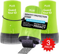 Guard Your ID Security Roller Set for Identity Theft Protection - 3