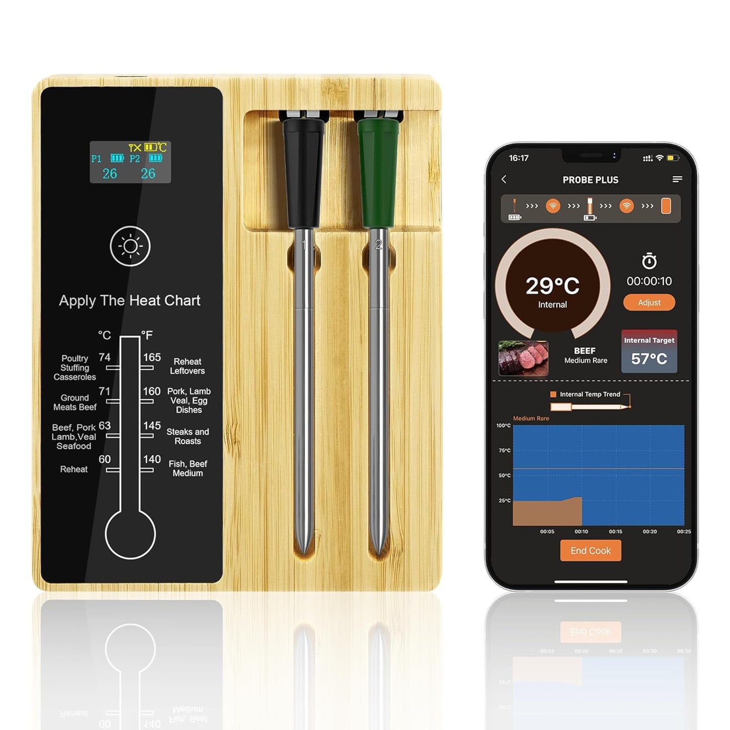 Instant Read 2-Probe Meat Thermometer, 500FT Range, Bluetooth, 16H Probe Life