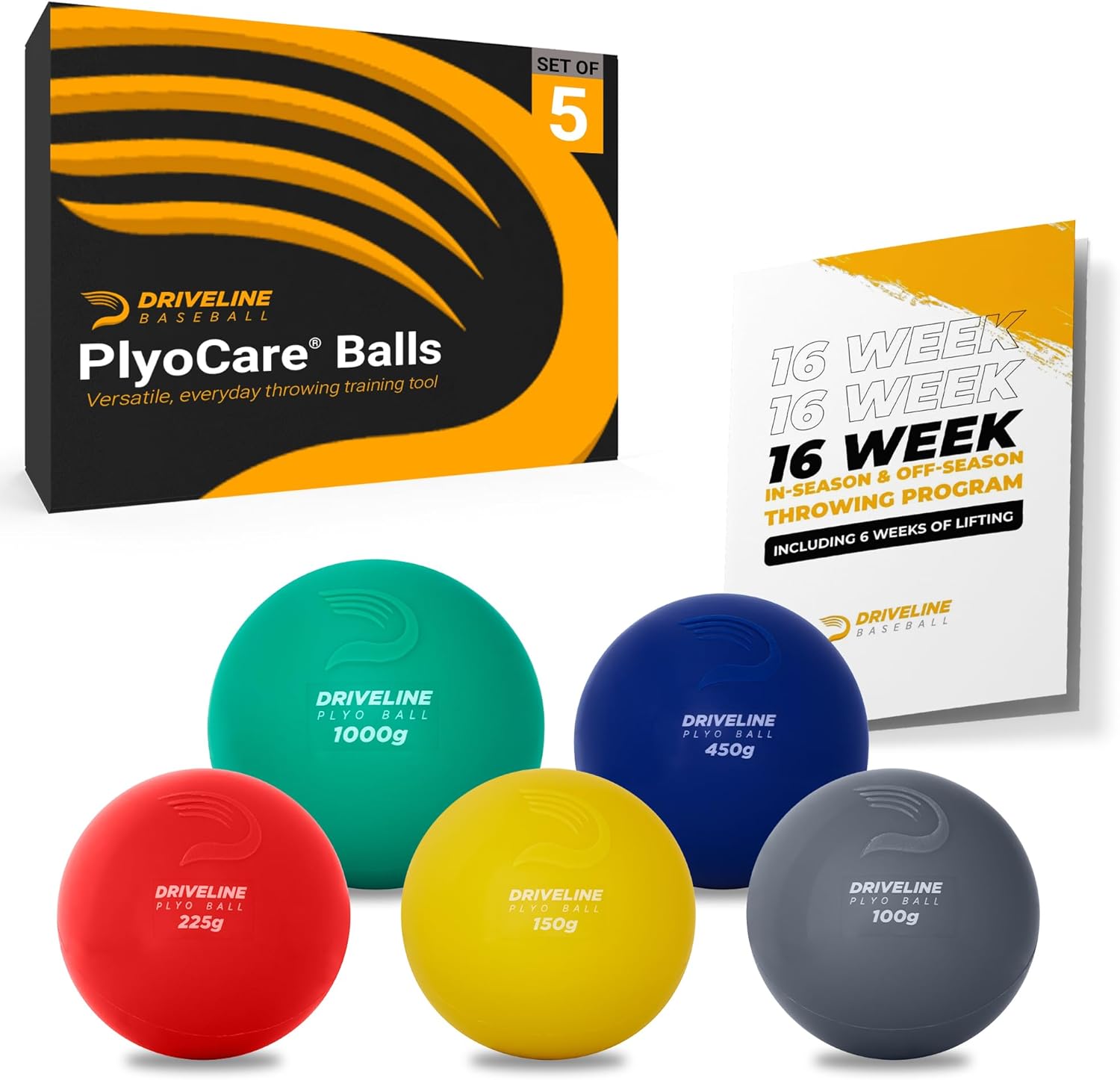 Weighted Pitching Training Balls for Improved Performance