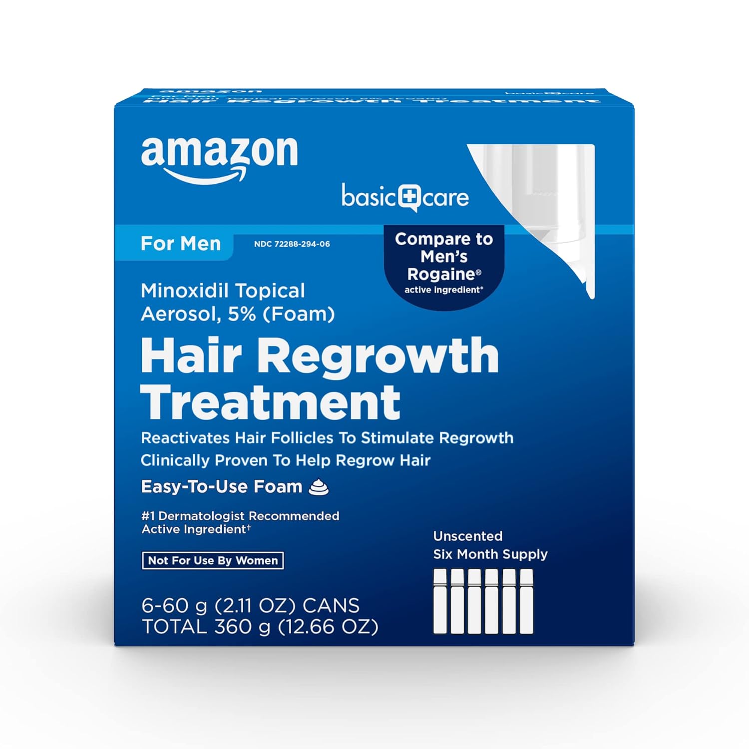 Minoxidil Topical Aerosol Foam for Hair Regrowth in Men