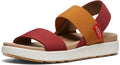 KEEN Women's Elle Backstrap Platform Wedge Sandals - Comfortable Walks