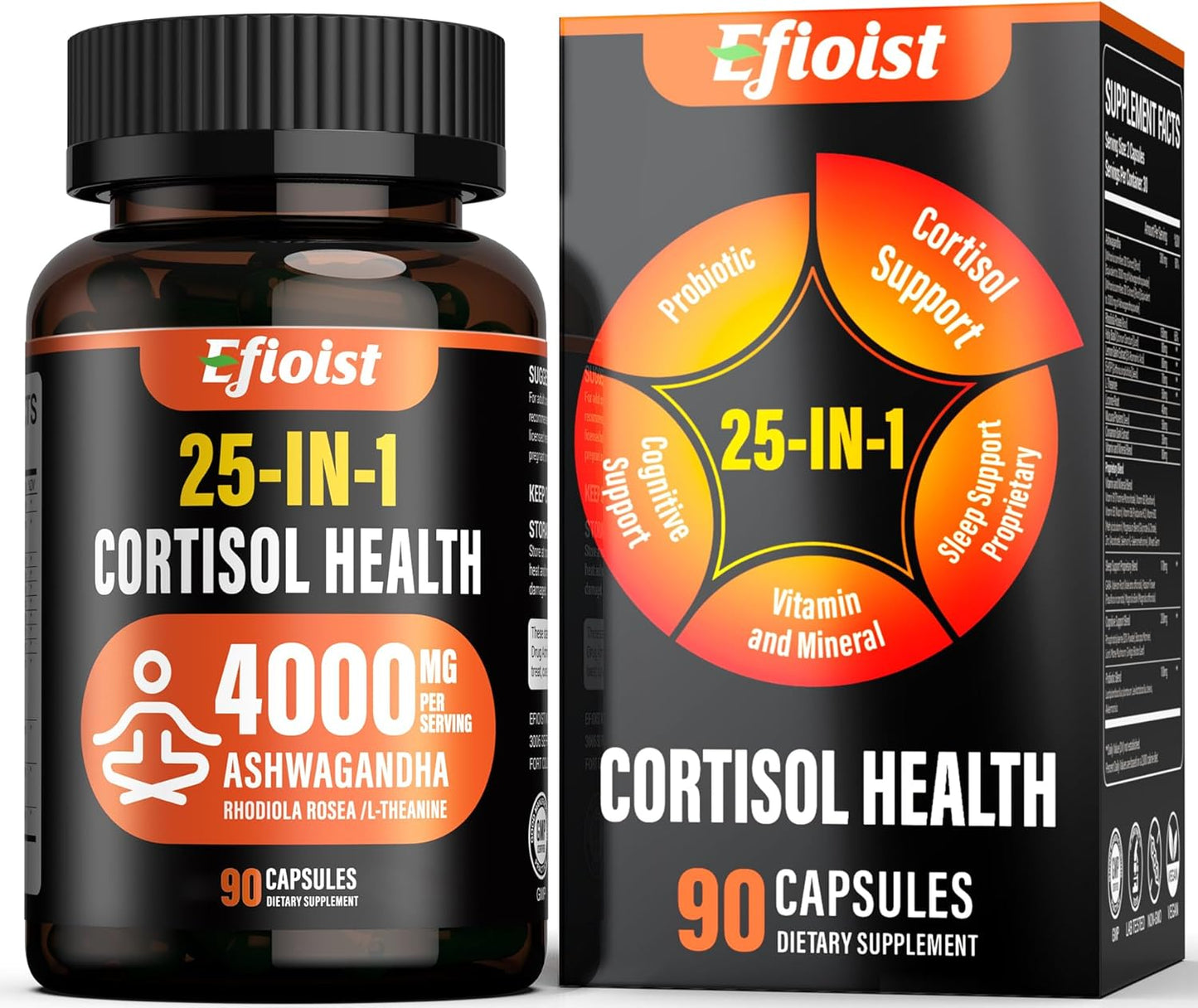 Cortisol Supplement for Women with Ashwagandha & Rhodiola