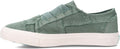 Women's Blowfish Malibu Marley Sneakers: Trendy and Comfortable Fit