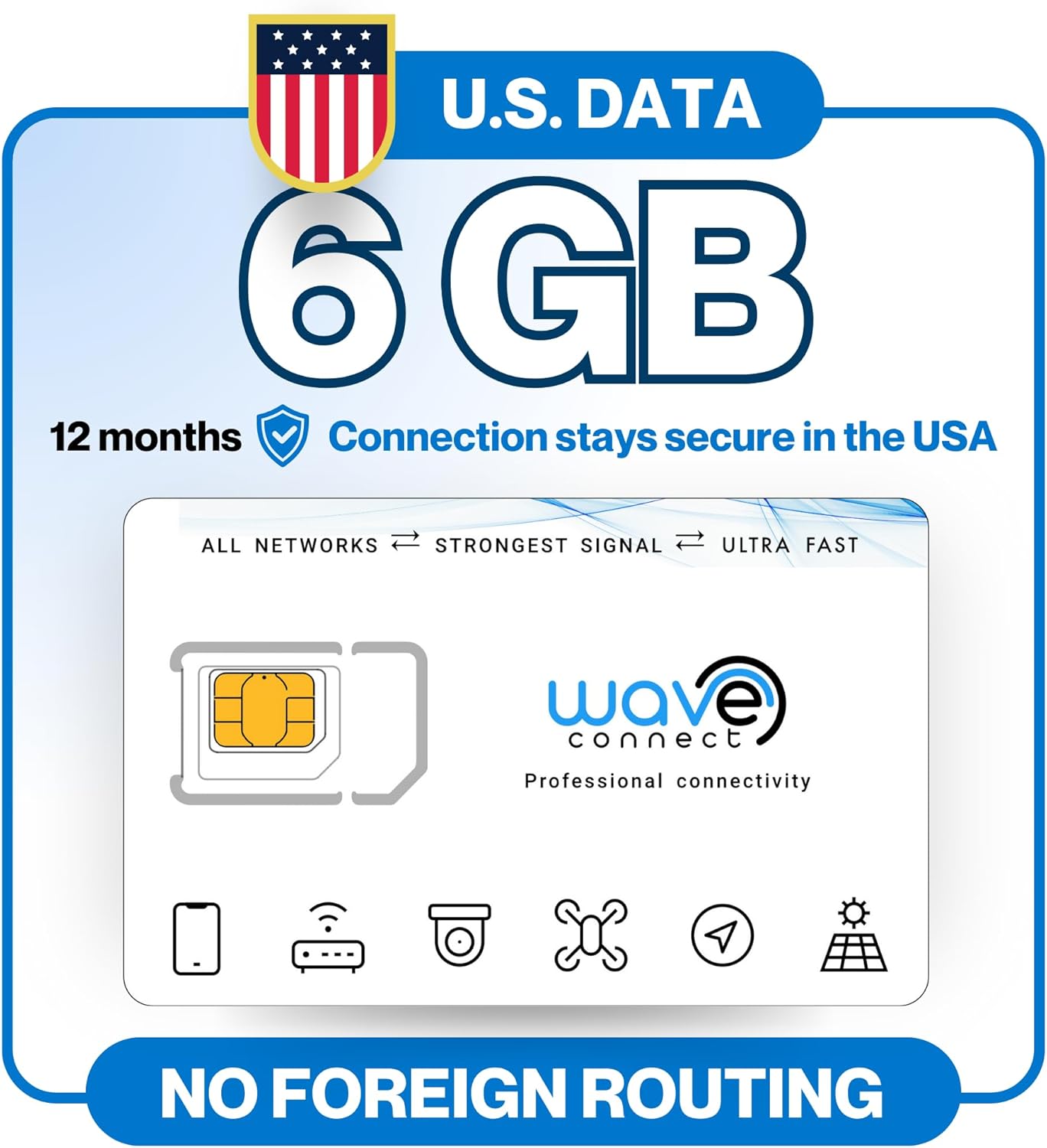 6GB for 365 Days IOT Quad Network Data SIM Card for Cameras