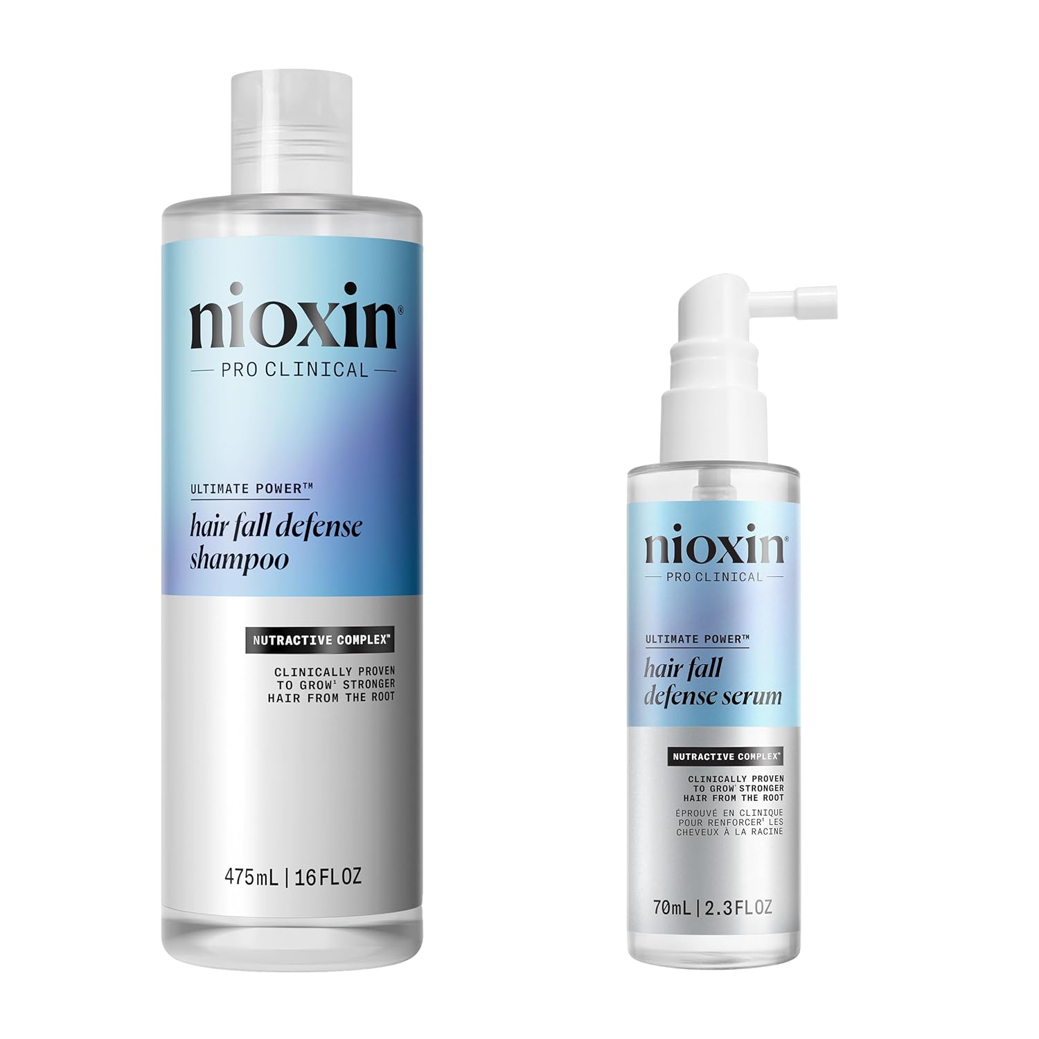 Nioxin Hair Fall Defense Shampoo for Less Hair Loss and Growth