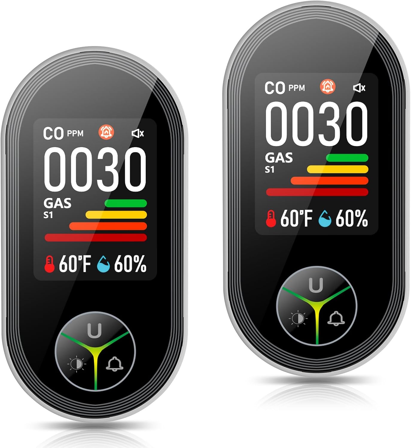 4-in-1 Carbon Monoxide and Gas Leak Detector for Home Safety