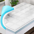 4 in Full Size Memory Foam Mattress Topper - Dual-Layer Cooling Pillow