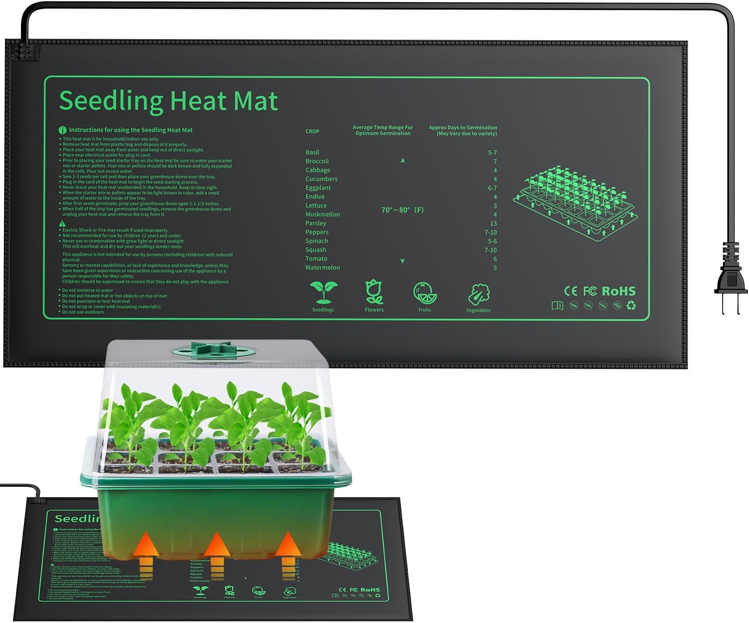 20W Pawfly Waterproof Heat Mat - Faster Plant Growth!
