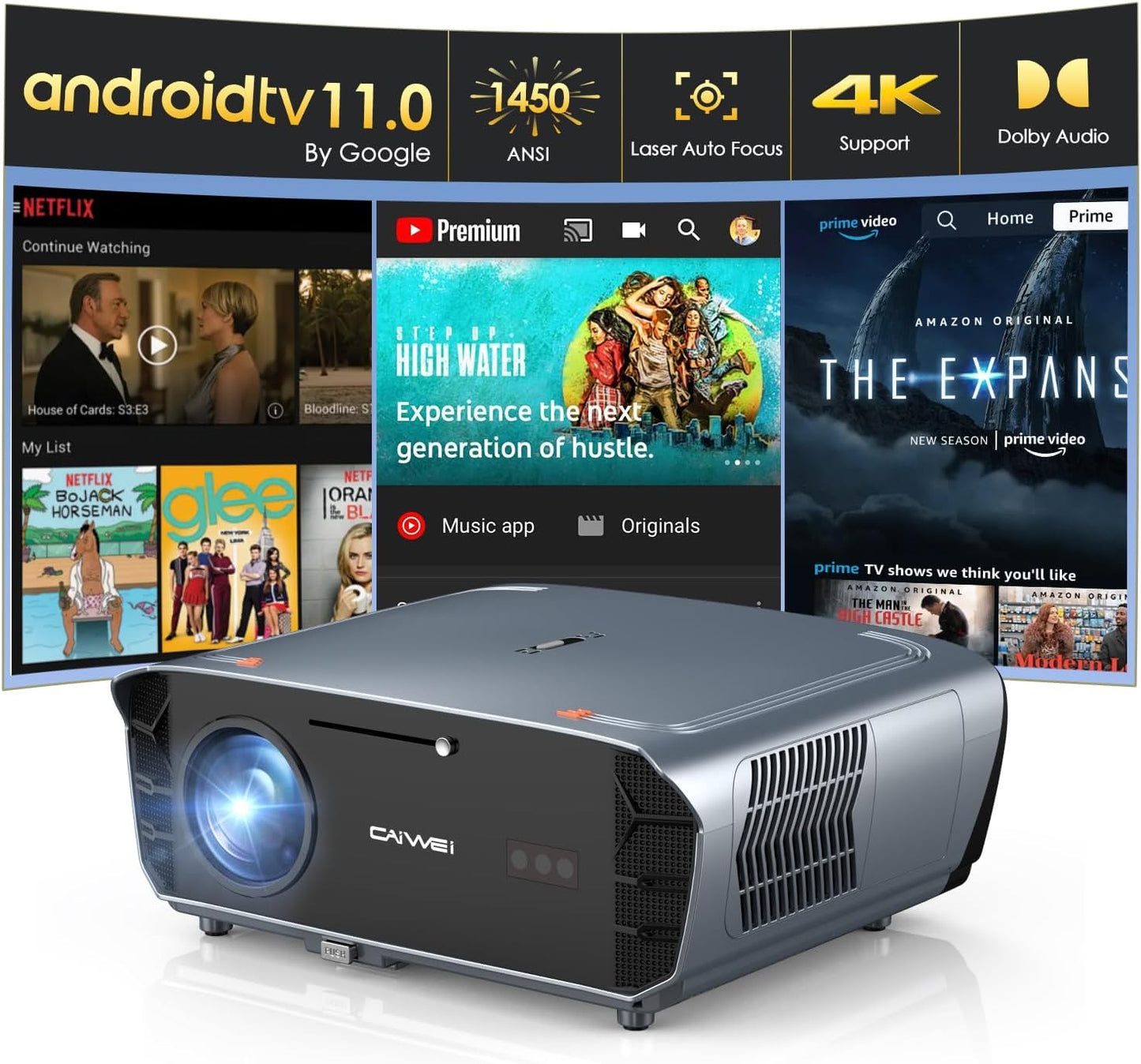 4K Smart Netflix Projector, Dolby Audio, ToF Auto Focus