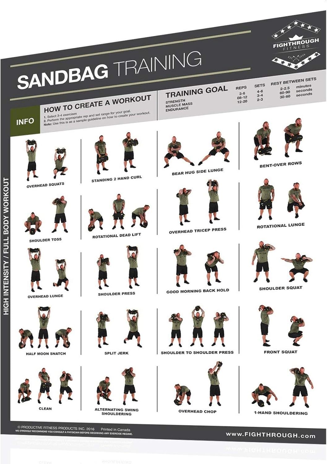 10 Styles Laminated Workout Poster | Maximize Productivity
