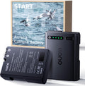 llano 2-Pack Aurora USB-C EN-EL14 Camera Battery - Long Life Power