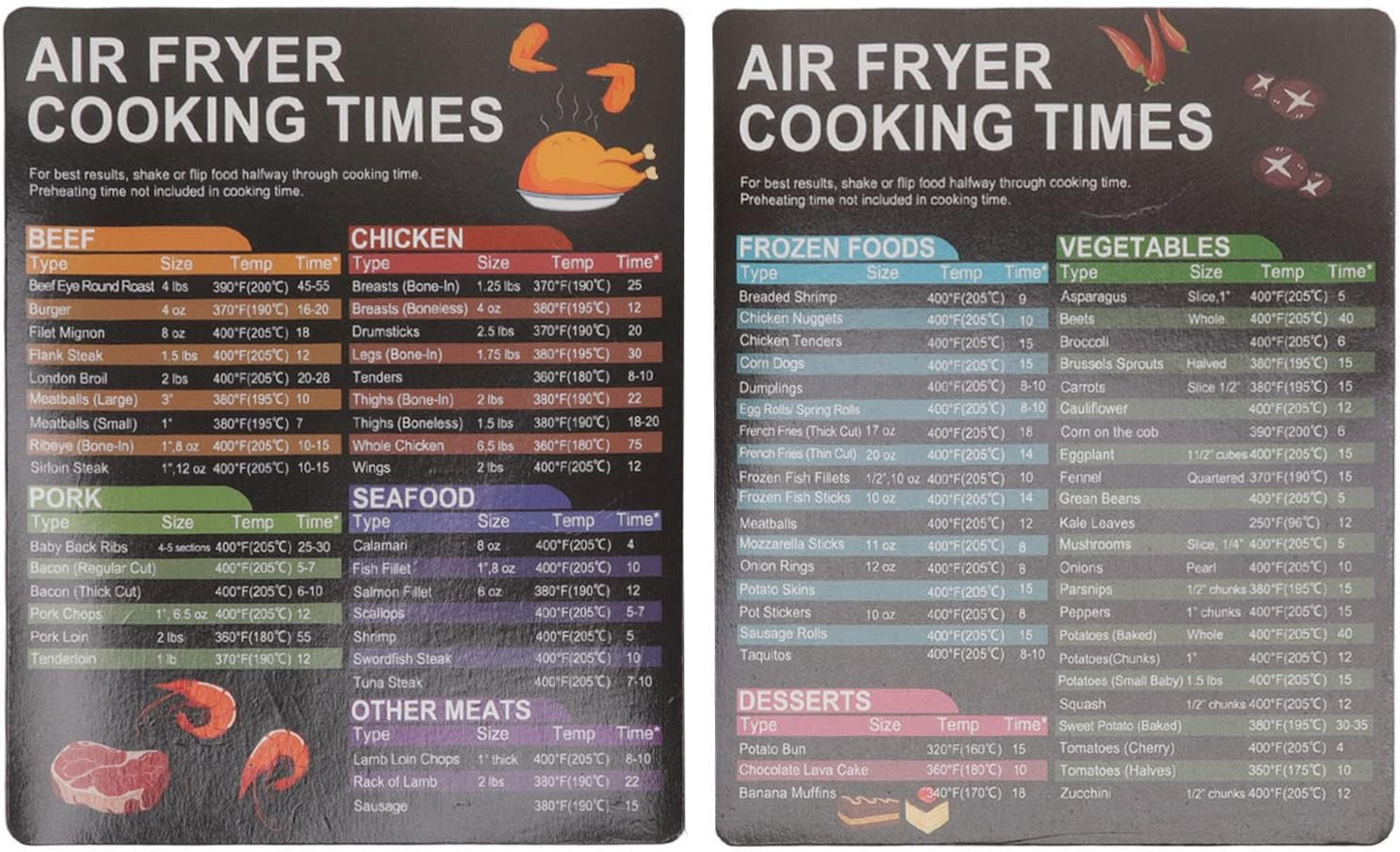 Air Fryer Cheat Sheet Set: Perfect Airfryer Guide!