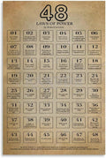 The 48 Laws of Power Poster Canvas 20x30in - Stylish Wall Art