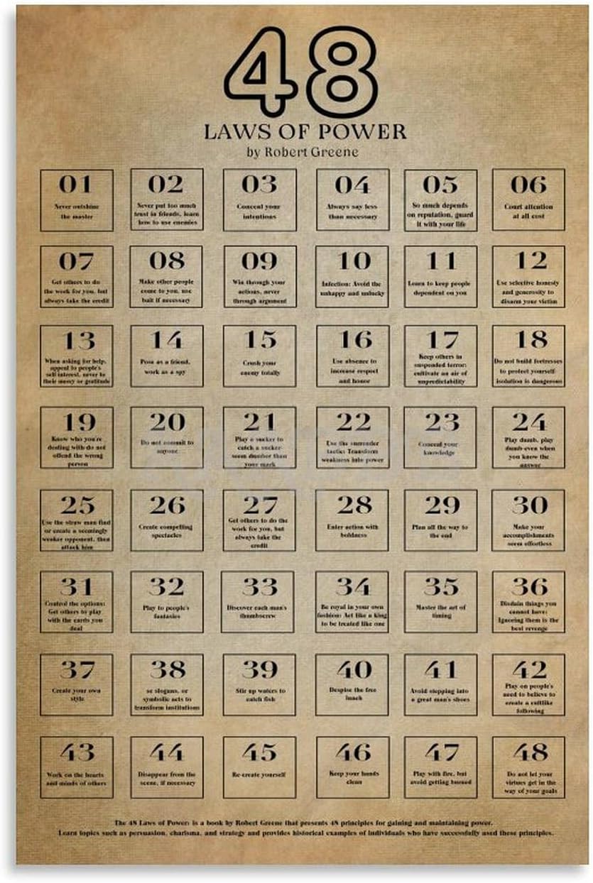 48 Laws of Power Canvas Poster 20x30