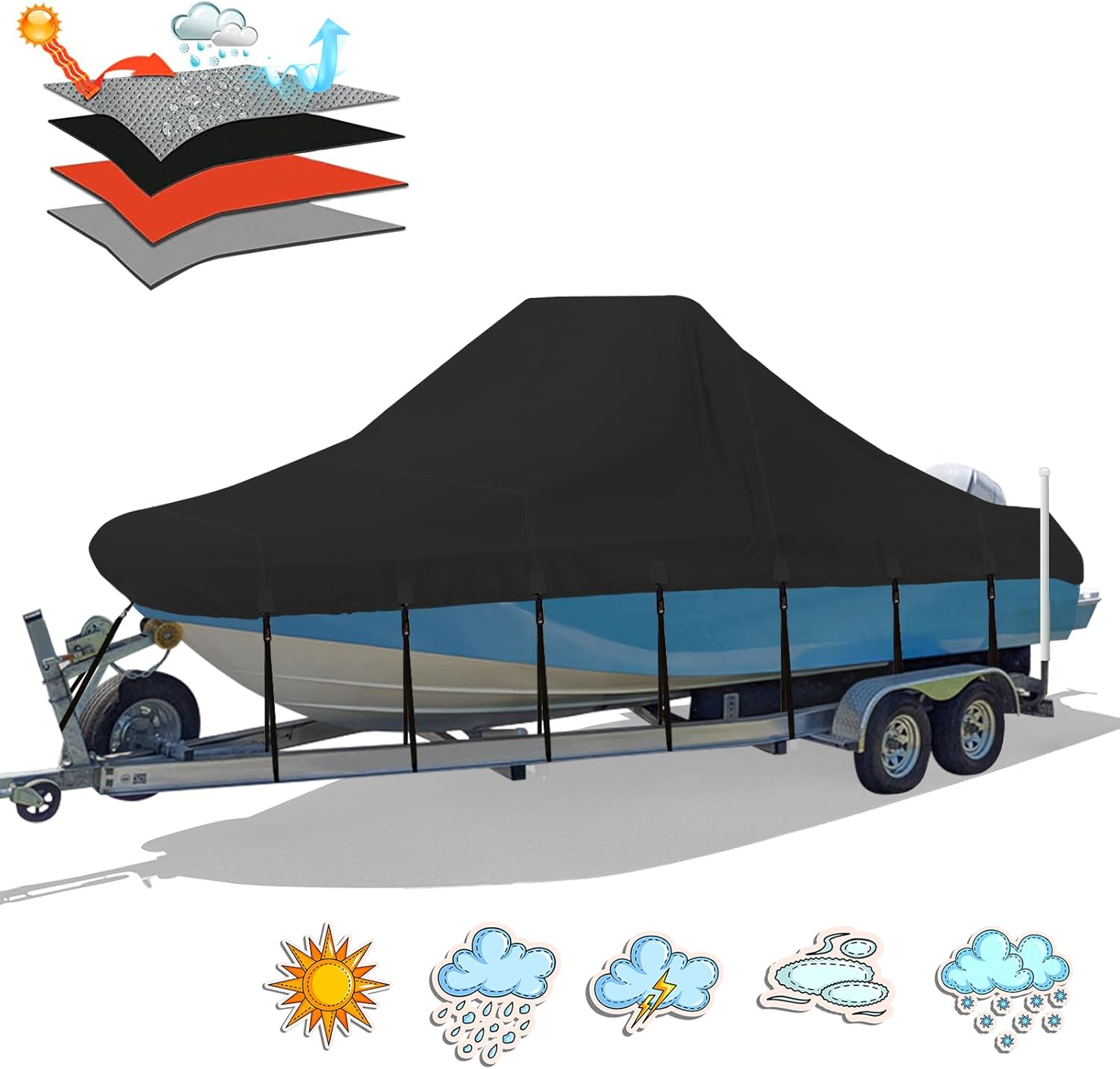 Solim Center Console Boat Cover - Heavy Duty Waterproof Protection