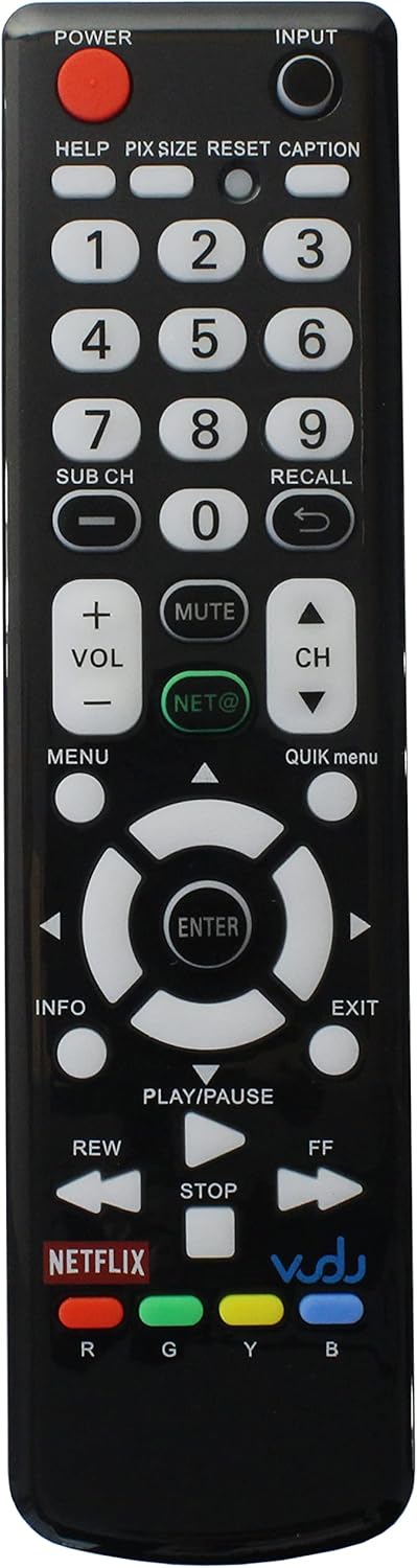 Sanyo TV Remote - Control All Models Easily