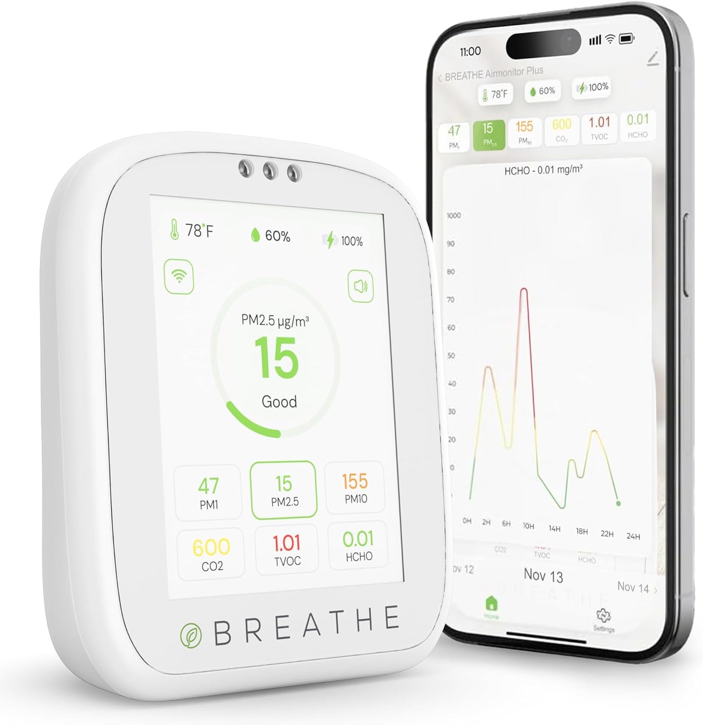 BREATHE Airmonitor Plus: Smart Indoor Air Quality Monitor