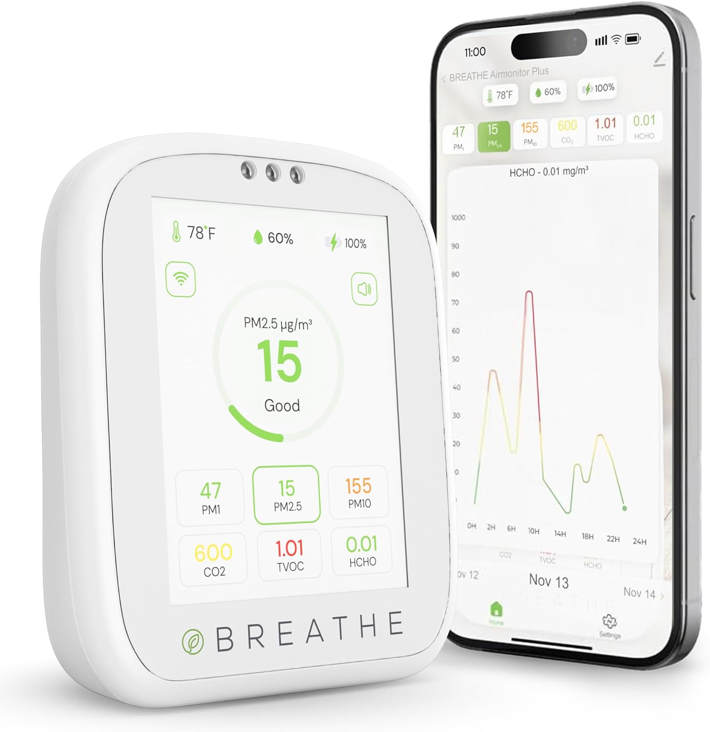 BREATHE Airmonitor Plus: Smart Indoor Air Quality Monitor