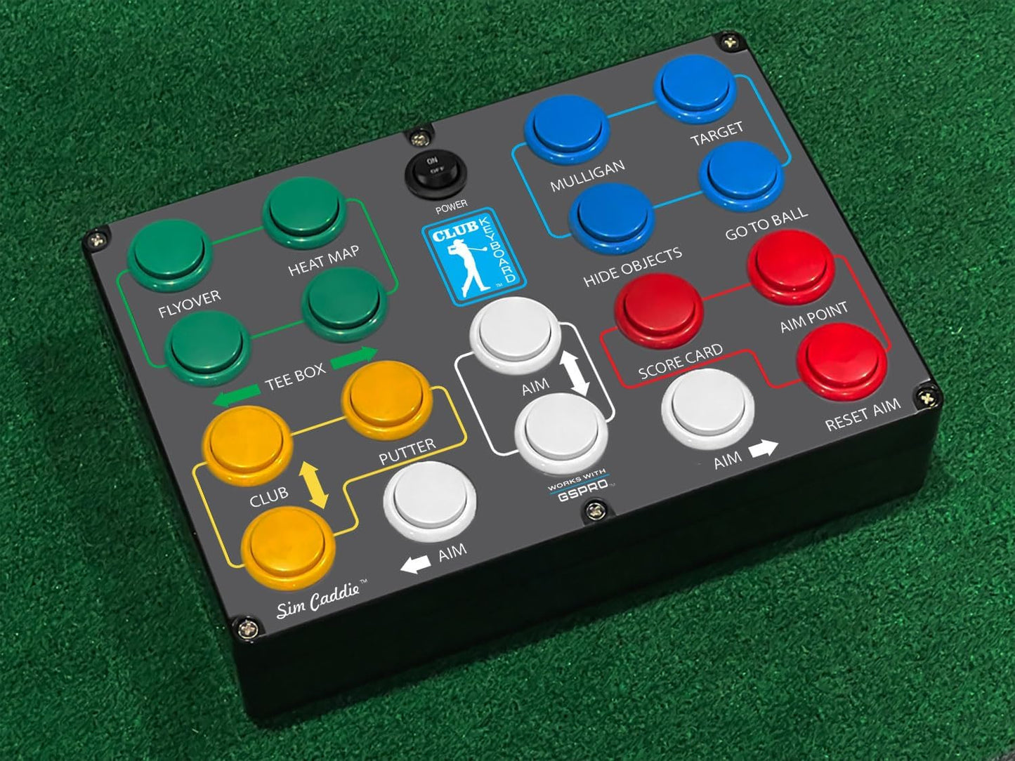 Ultimate Sim Control from Hitting Mat