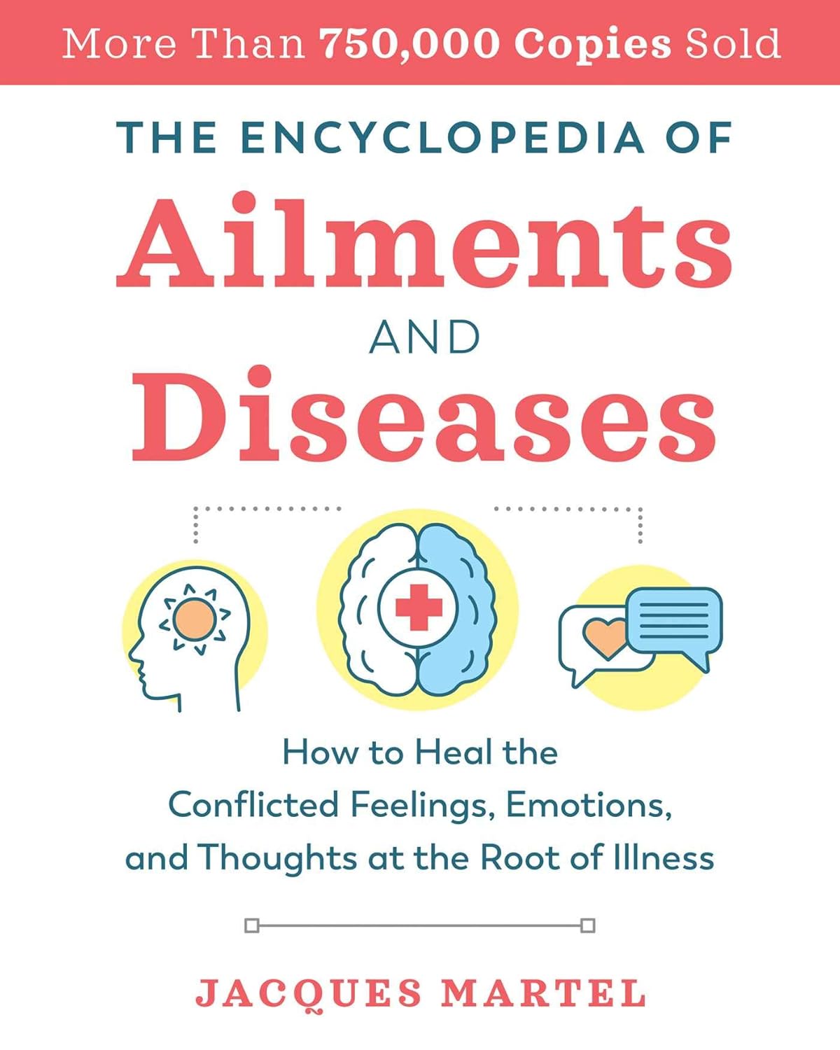 The Encyclopedia of Ailments and Diseases: Heal Conflicted Emotions