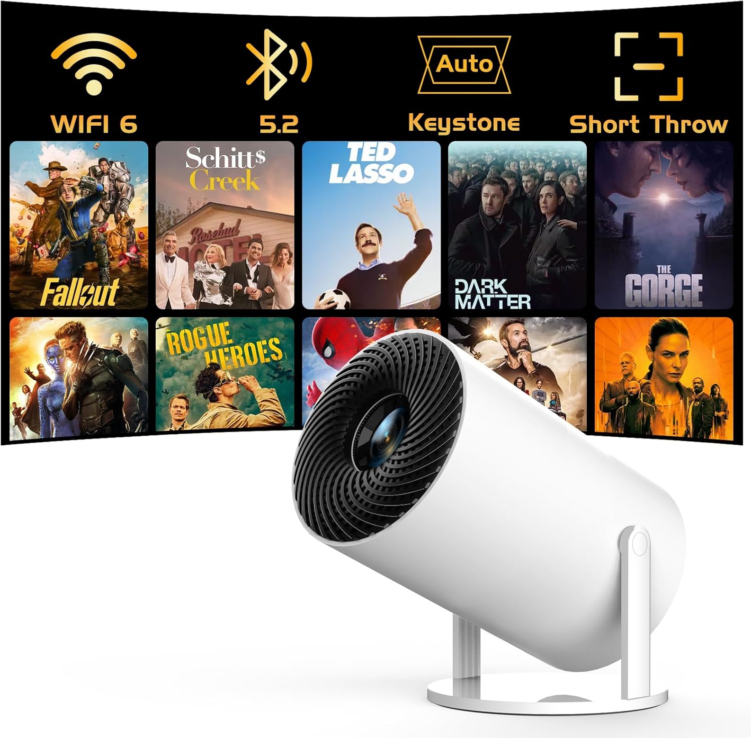 PANSEBA Mini Projector with WiFi 6 for Big Screen Movies