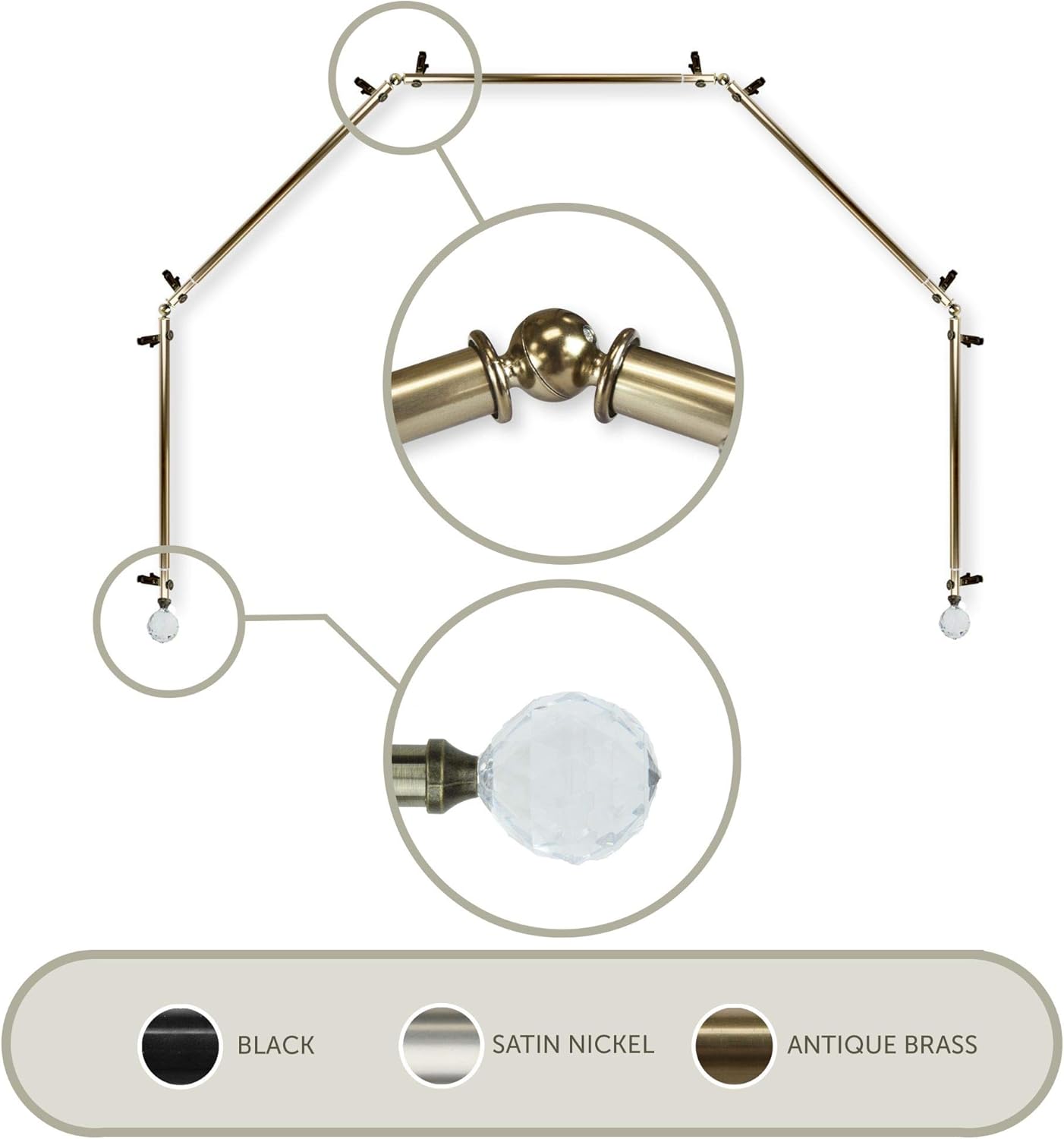 Modernize Your Space with Gold Bay Window Curtain Rod