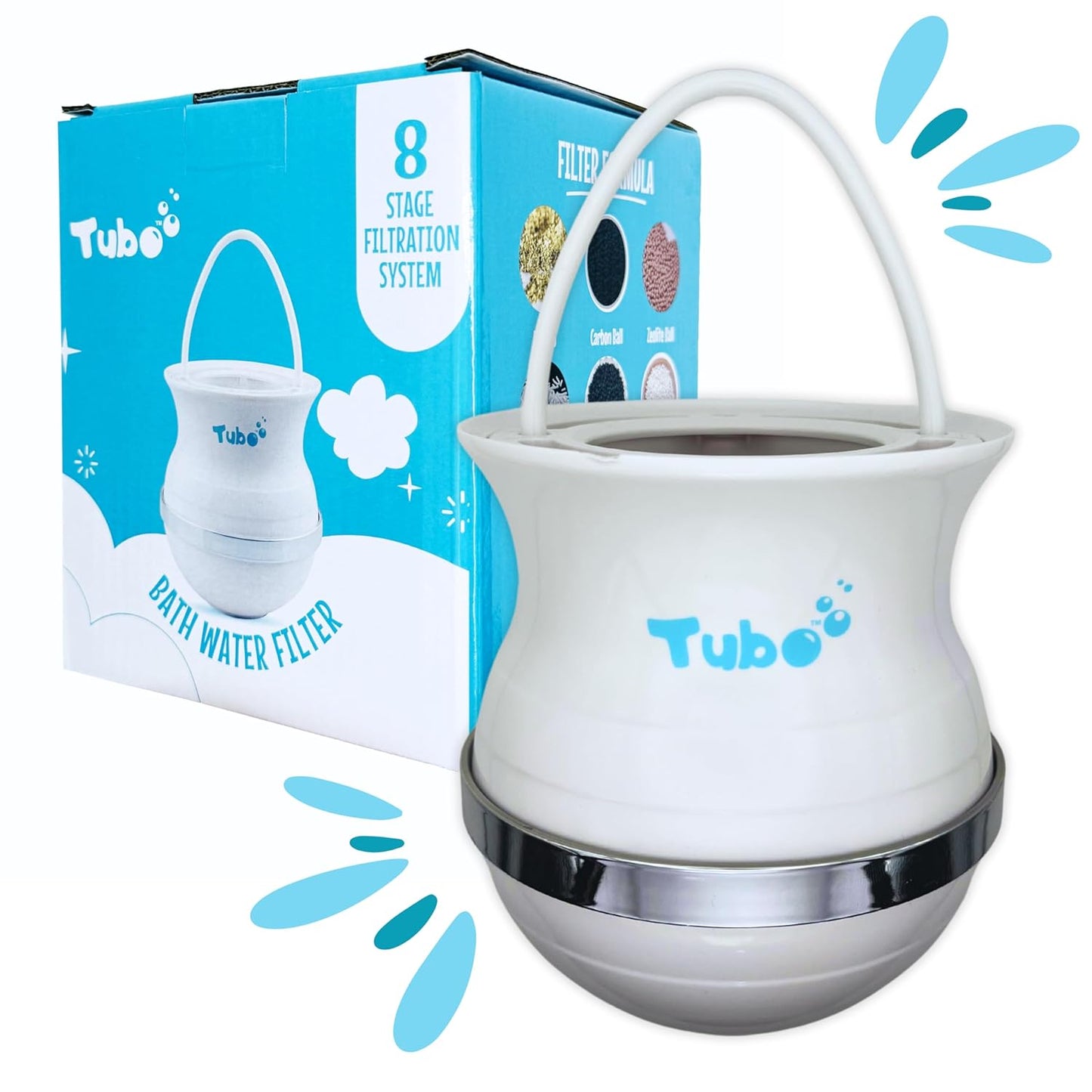 Tubo Bath Filter 2.0 - 8 Stage Filter for Cleaner Bath Water