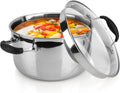 AVACRAFT Tri-Ply Stainless Steel Stockpot for Versatile Cooking