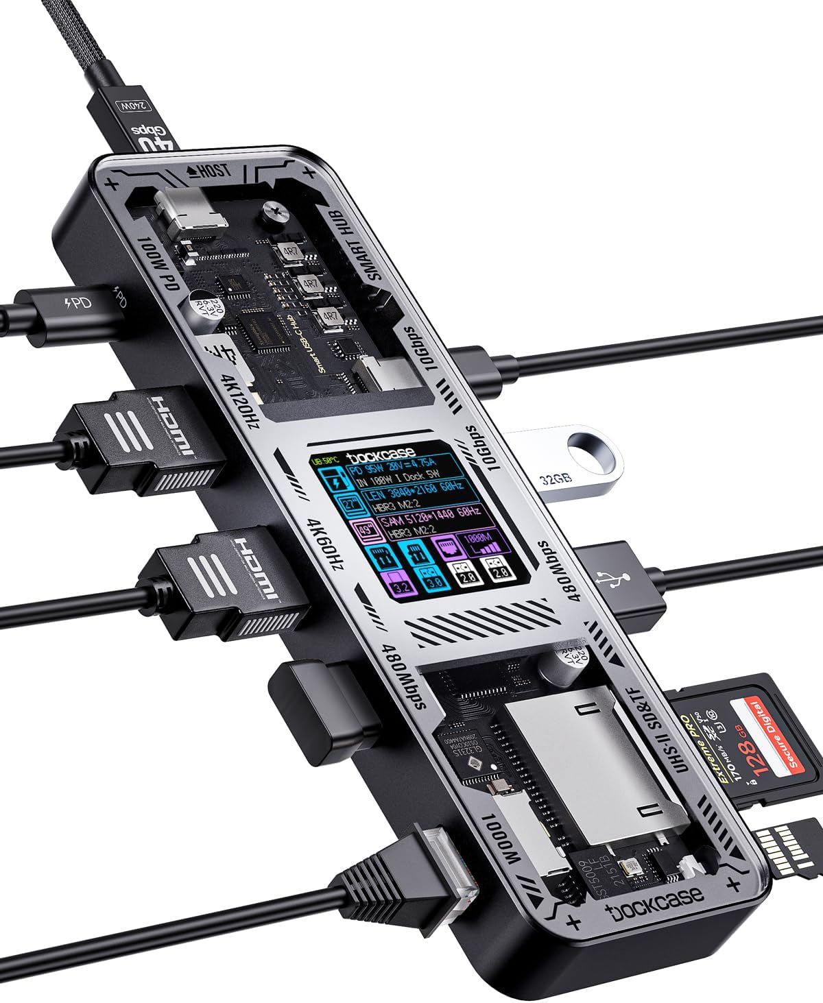 DOCKCASE Explorer Edition 10-in-1 USB C Hub for Dual 4K HDMI
