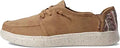 Skechers Women's 114375 Loafer - Vegan Suede Slip-On Comfort