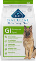 Blue Buffalo Natural Veterinary Diet GI Support Dry Dog Food 22-lb