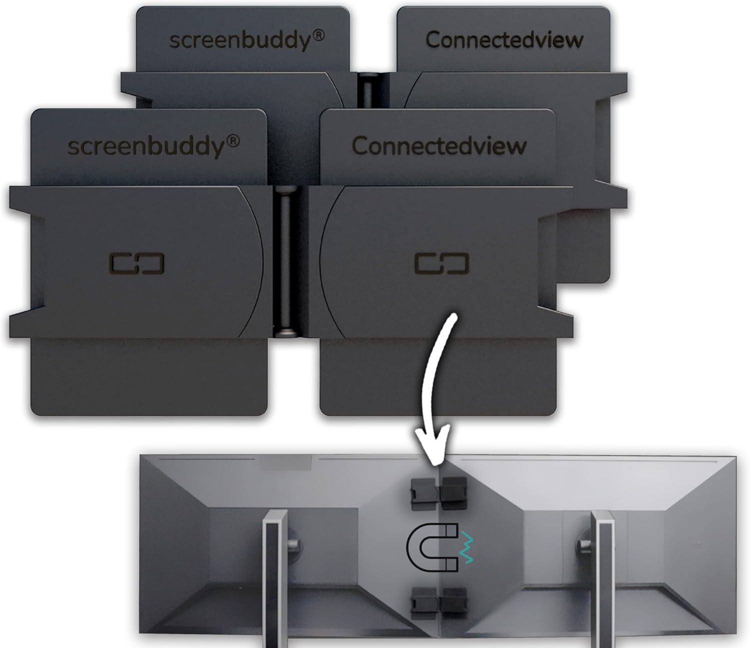 Magnetic Connection for Your Screens - Innovative Computer Equipment
