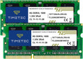 Timetec 16GB Kit (2x8GB) Compatible for Synology NAS - Reliable