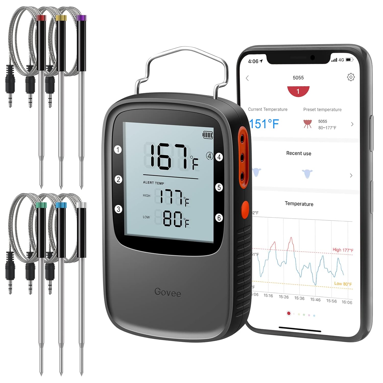 Govee Bluetooth Meat Thermometer for Smoker and Oven Cooking