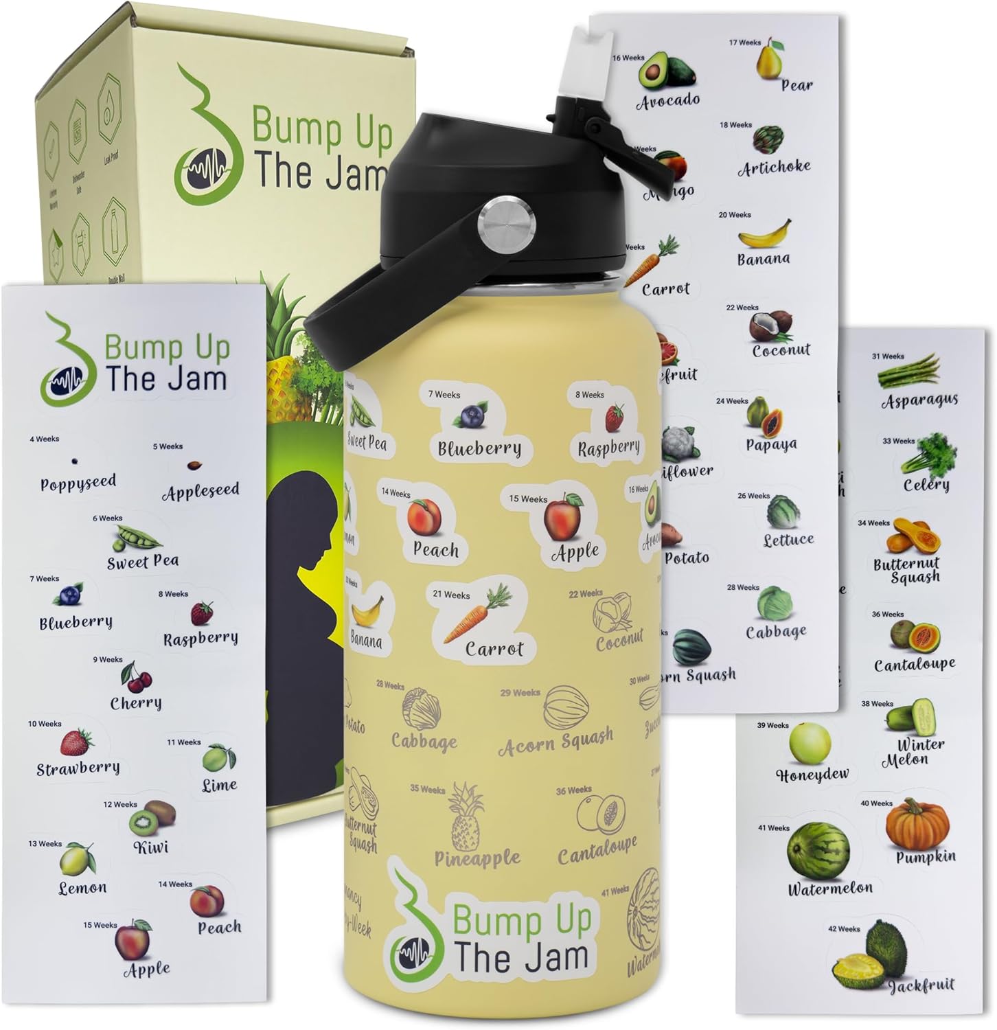 Pregnancy Water Bottle Tracker - 32 Ounce Stainless Steel Gift