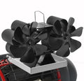 Thermal Fan for Big Buddy Heater by Miaton