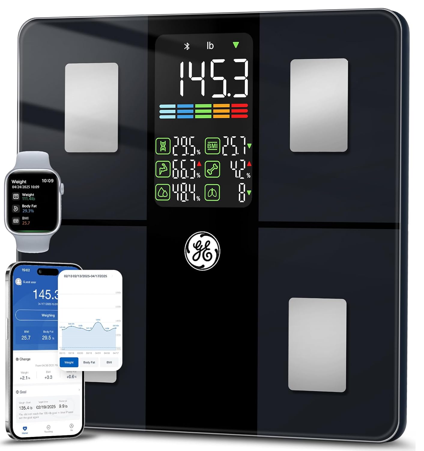 GE Smart Bathroom Scale with 14 Body Composition Metrics
