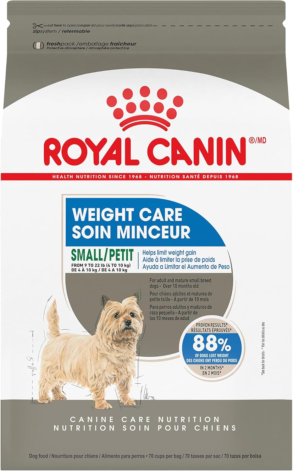 Royal Canin Small Weight Care Dry Dog Food for Healthy Weight