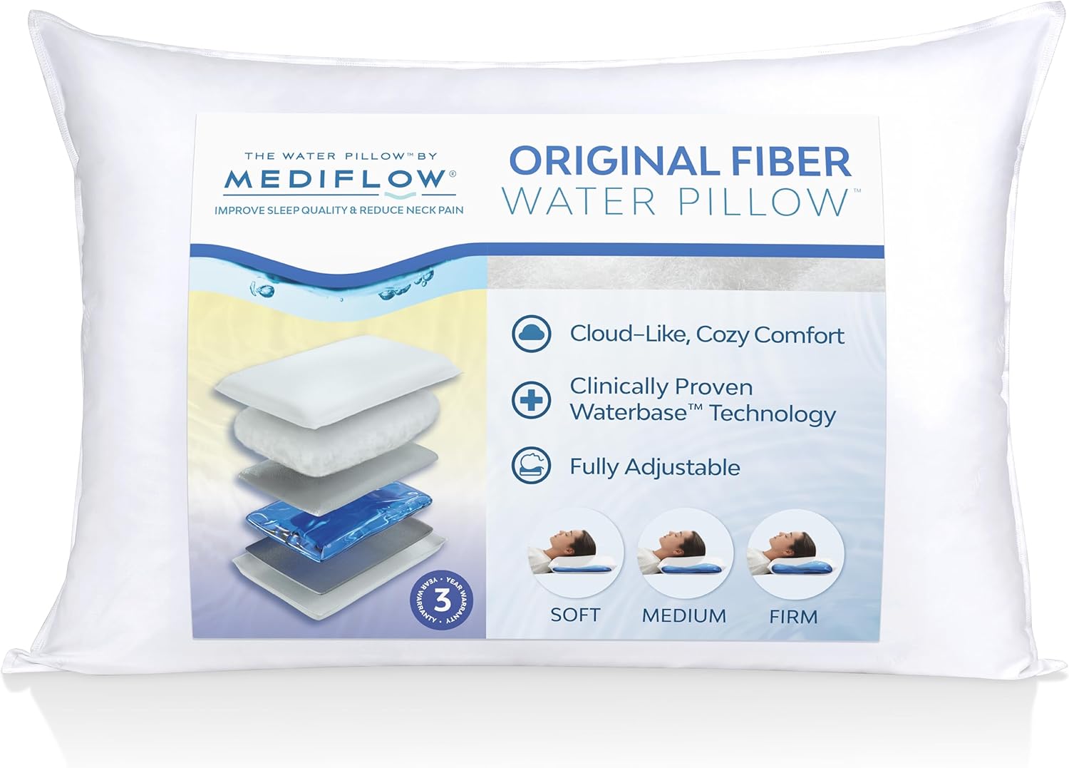 Mediflow Fiber Water Pillow for Neck Pain Relief and Comfort