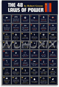 The 48 Laws of Power Poster Canvas Print - Modern Wall Art