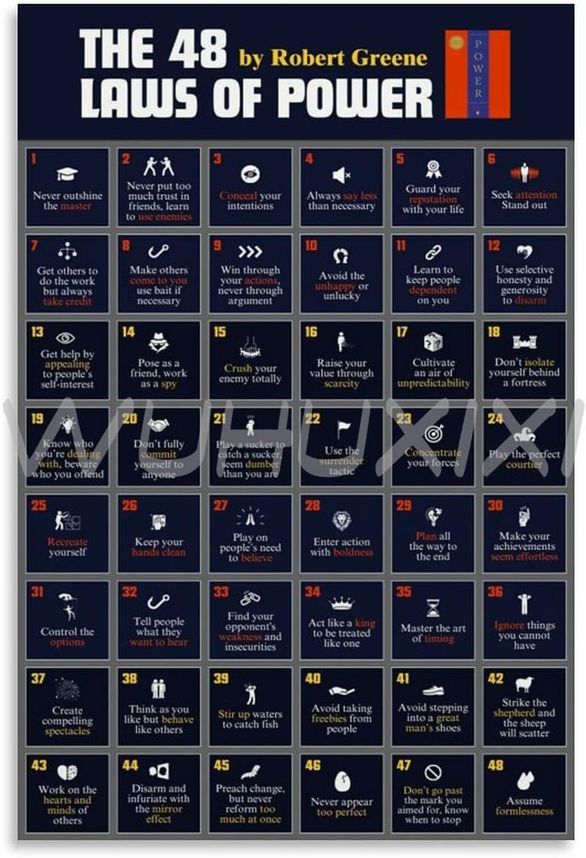 48 Laws of Power Canvas Art for Stylish Decor