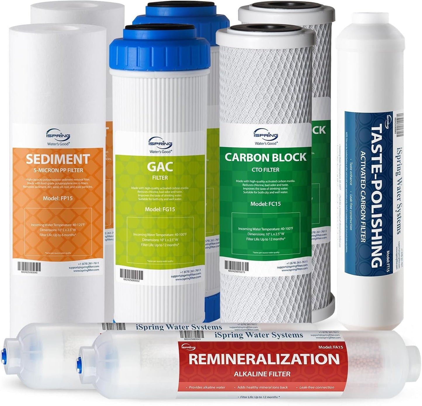 iSpring F9K NSF Certified Reverse Osmosis Water Filter Pack