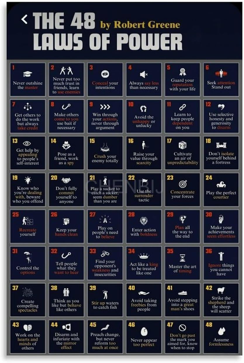 Motivational 48 Laws of Power Canvas Art