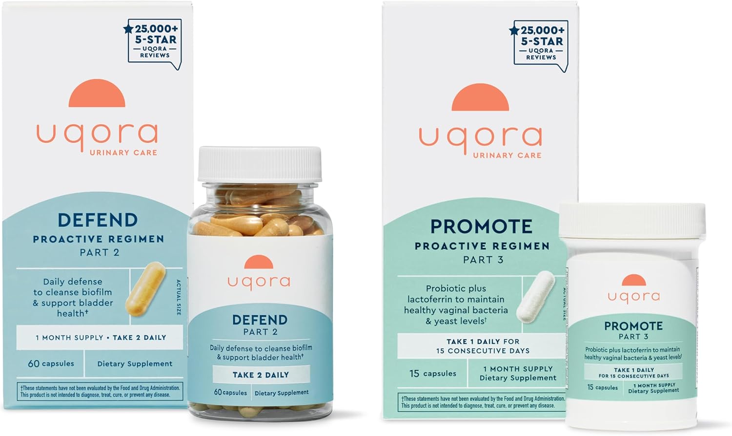 Uqora Defend & Promote Bundle for Urinary and Vaginal Health