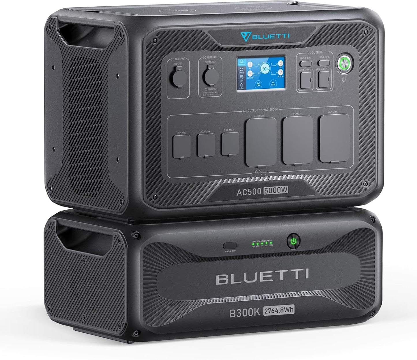 BLUETTI Solar Generator Bundle: Power Your Home with 10KW Peak Output