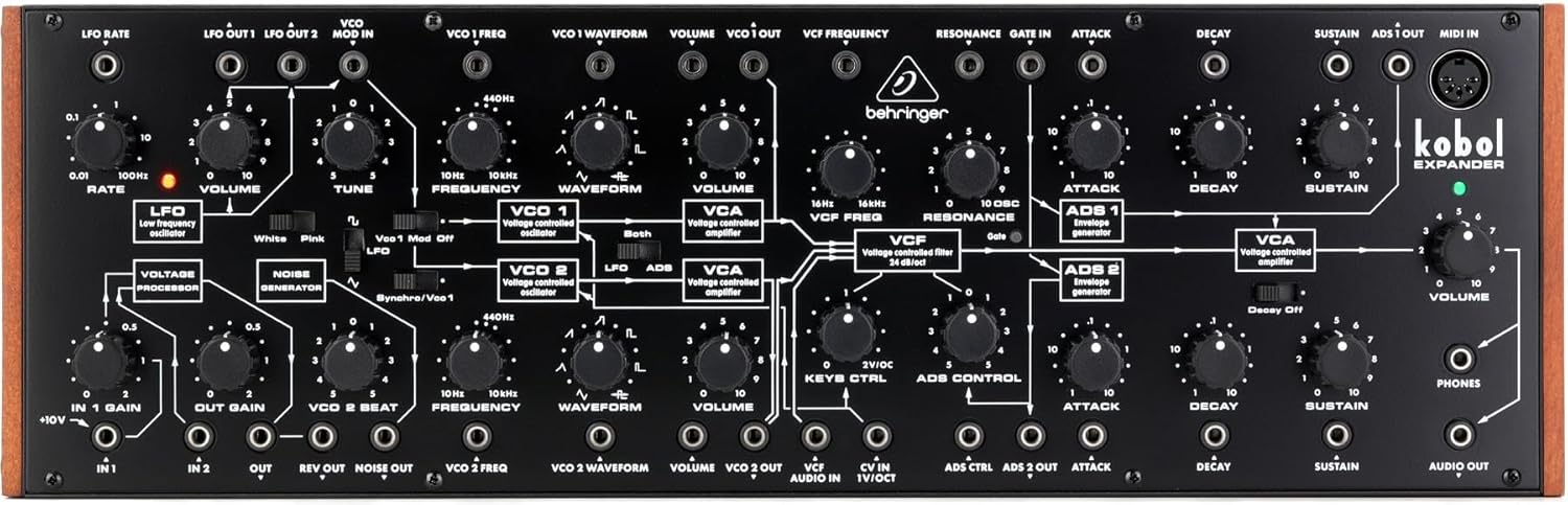 Behringer Kobol Expander Duophonic Analog Synthesizer Review