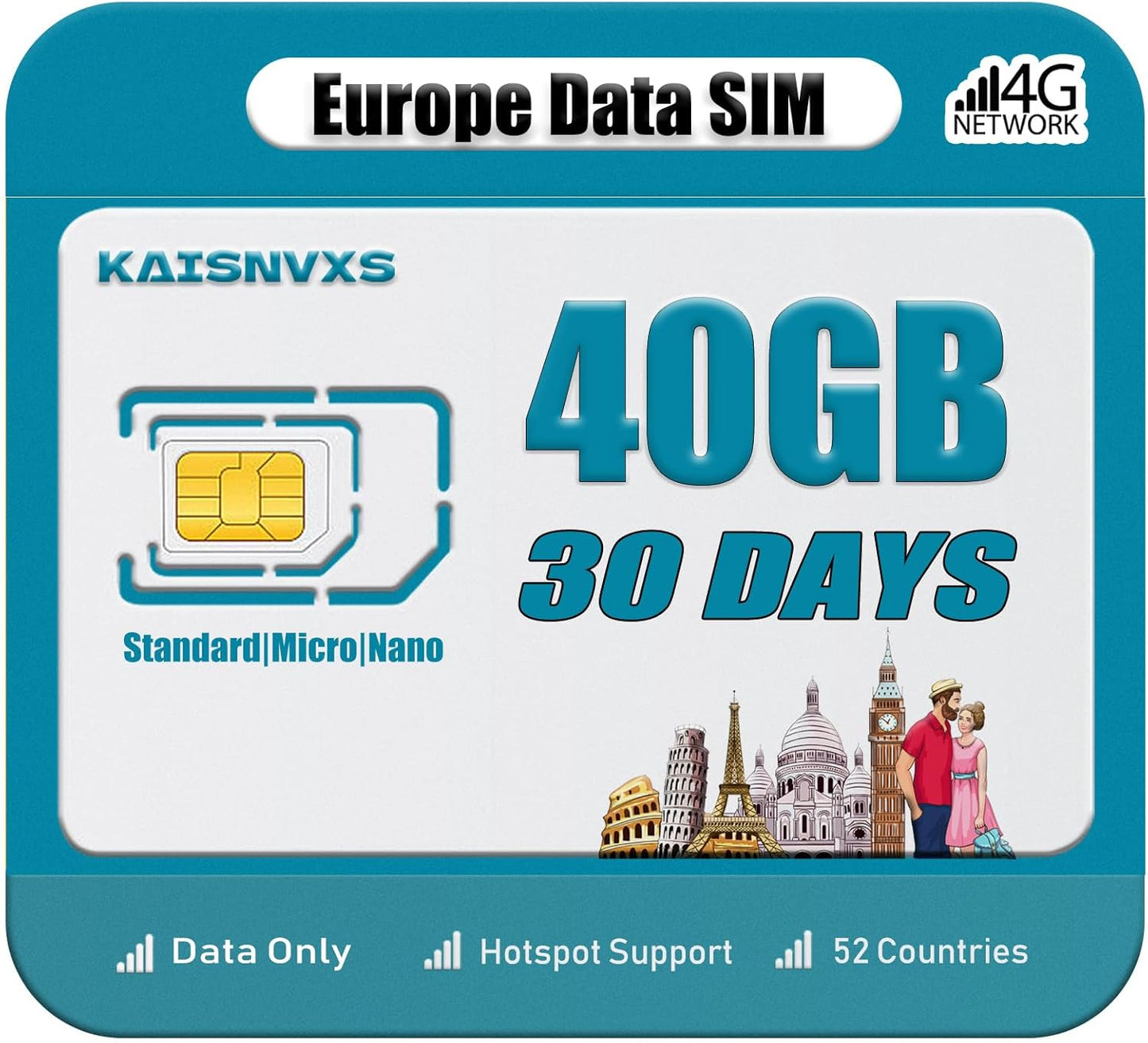 Plug and Play Prepaid SIM Card for Europe Travel - 40GB Data