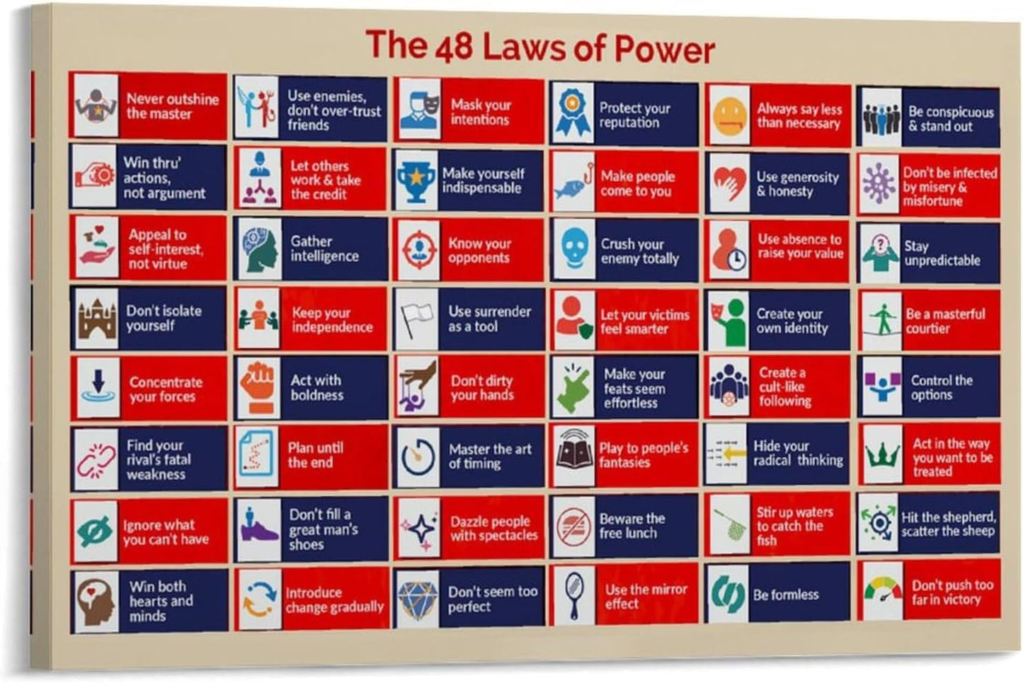 Robert Greene's 48 Laws of Power Poster: Inspiring Canvas Art