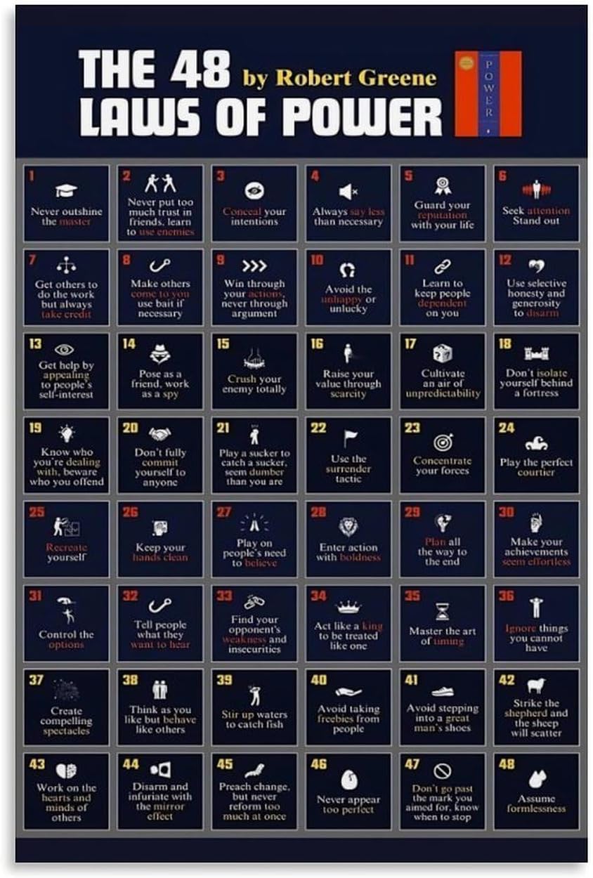 Inspirational 48 Laws of Power Canvas - 20x30 Inch